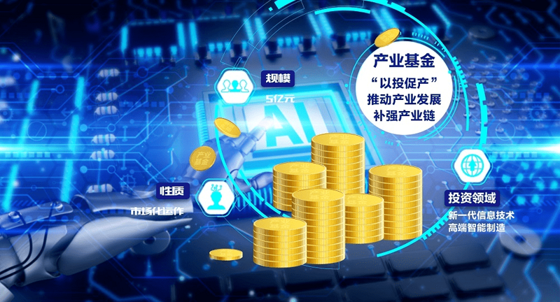 北京科技金融:创新与挑战并存的金融生态
